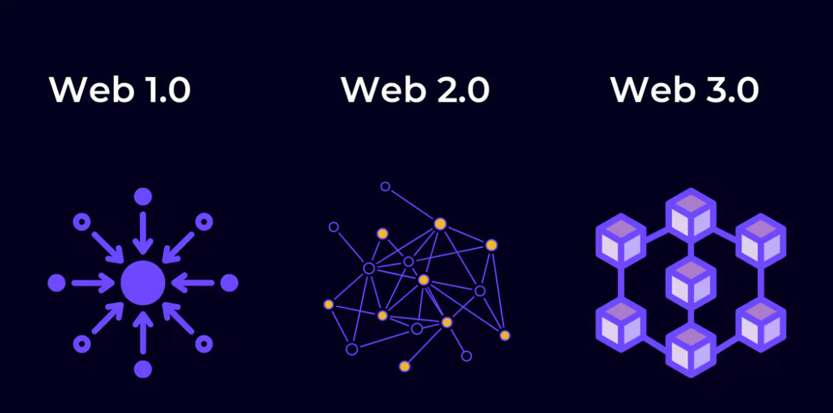 web-3 What is Web3? Everything You Need to Know About Web3 Technology