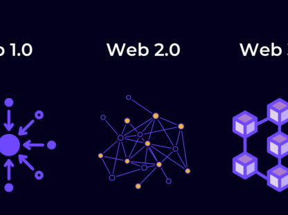 What is Web3? Everything You Need to Know About Web3 Technology